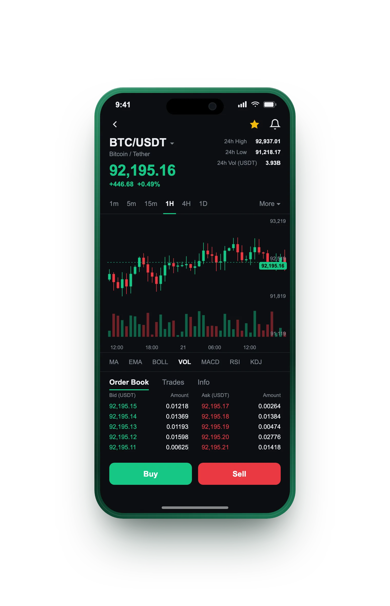 FritexiumPrimo — BTC/USDT live candlestick chart, order book and one-tap Buy/Sell on mobile